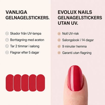 Evolux™ Gel Nagelstickers